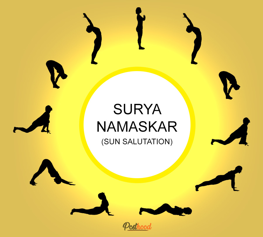Suryanamaskar (The Sun Salutation) Best Yoga Workout
