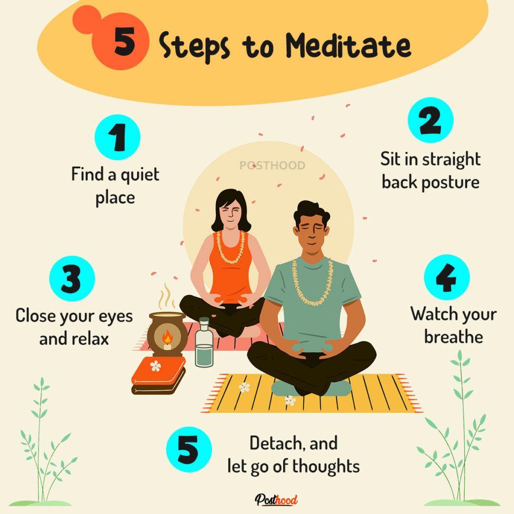 101 Meditation for Beginners: 6 Yogic Ways to Meditate Fast – Posthood