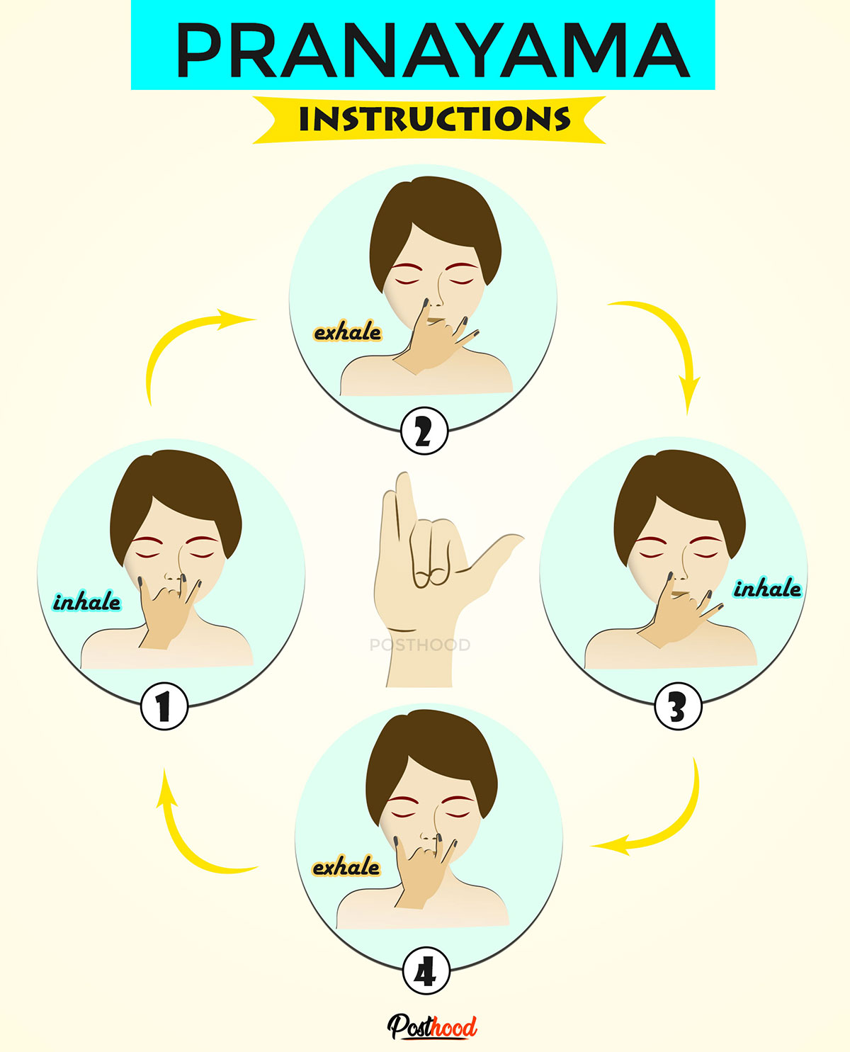 How to do pranayama? Know step by step breathing techniques before doing meditation. These easy to do meditation techniques will help you to focus deep. 