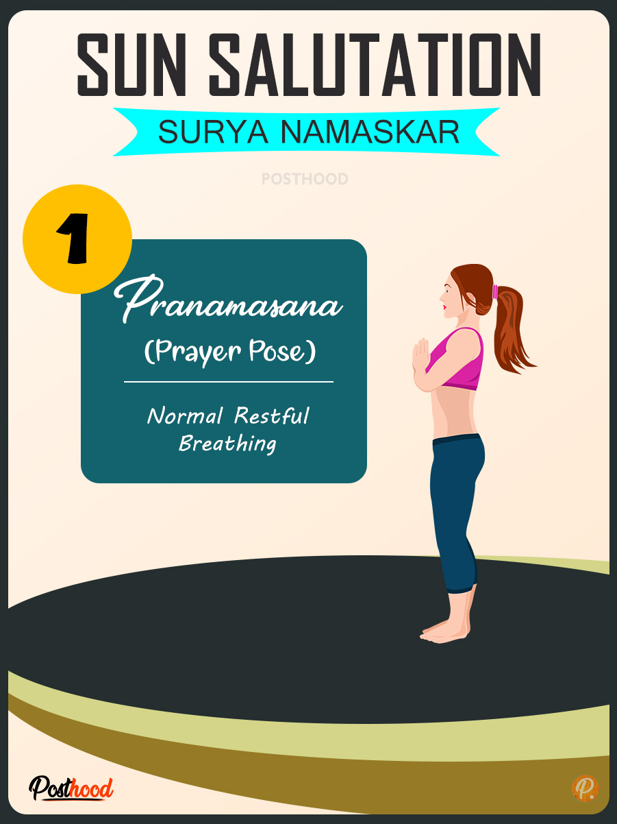 Pranamasana or prayer pose of Surya Namaskar. Learn step by step guide to sun salutation. Best yoga cards.