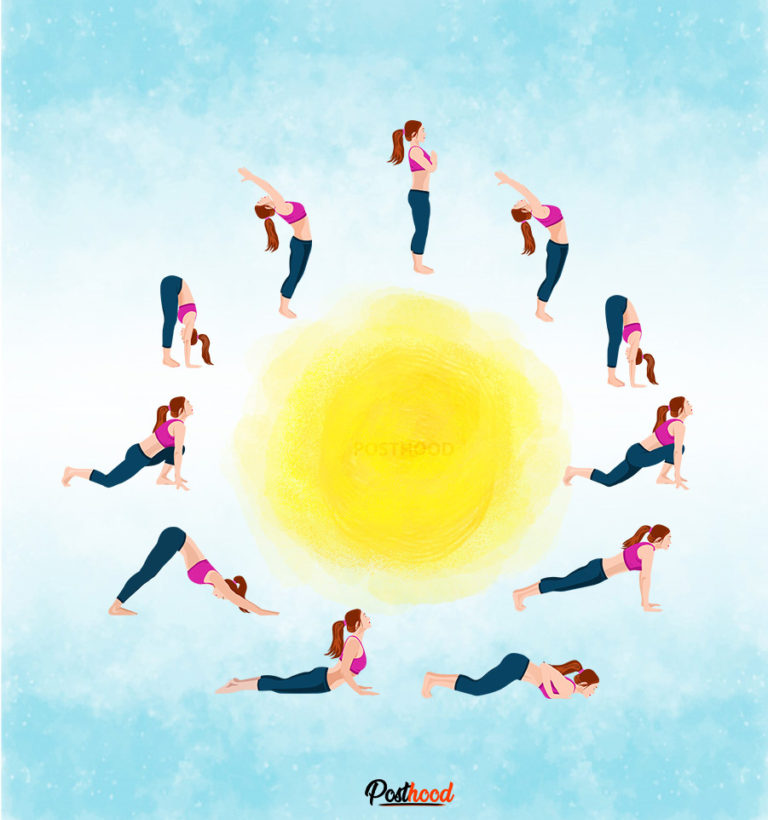 Sun Salutation Step By Step Guide For New Yogis – Posthood