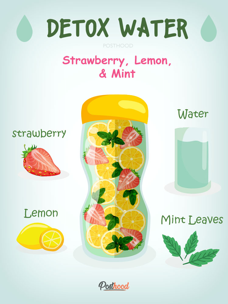 Start your day with these healthy detox drinks in summer. Best refreshing and cool detox water recipes to quench your thirst in summer. 