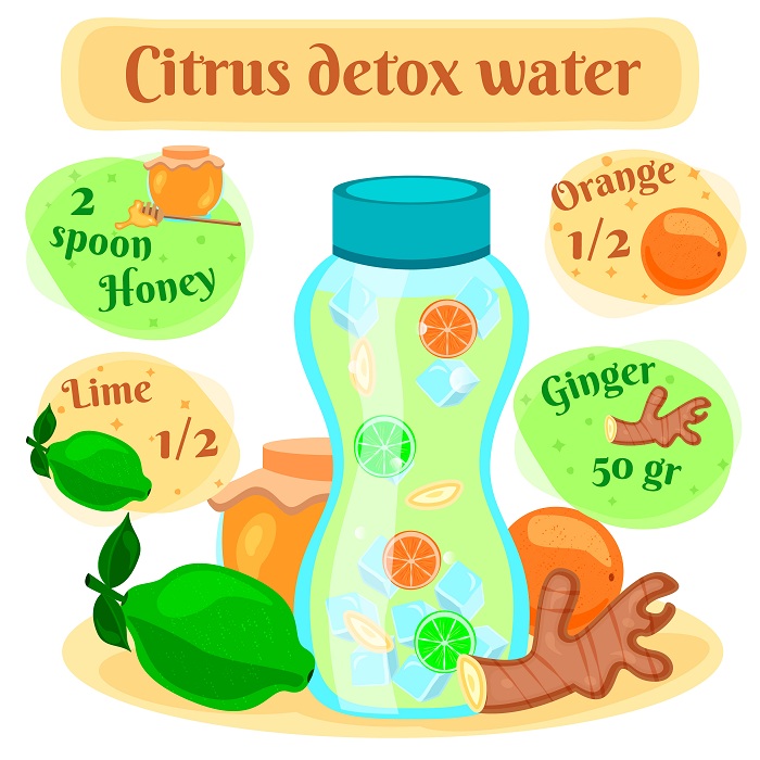 Citrus detox water recipes to cheer up your mood. Must try summer detox drinks to calm down your nerves. 