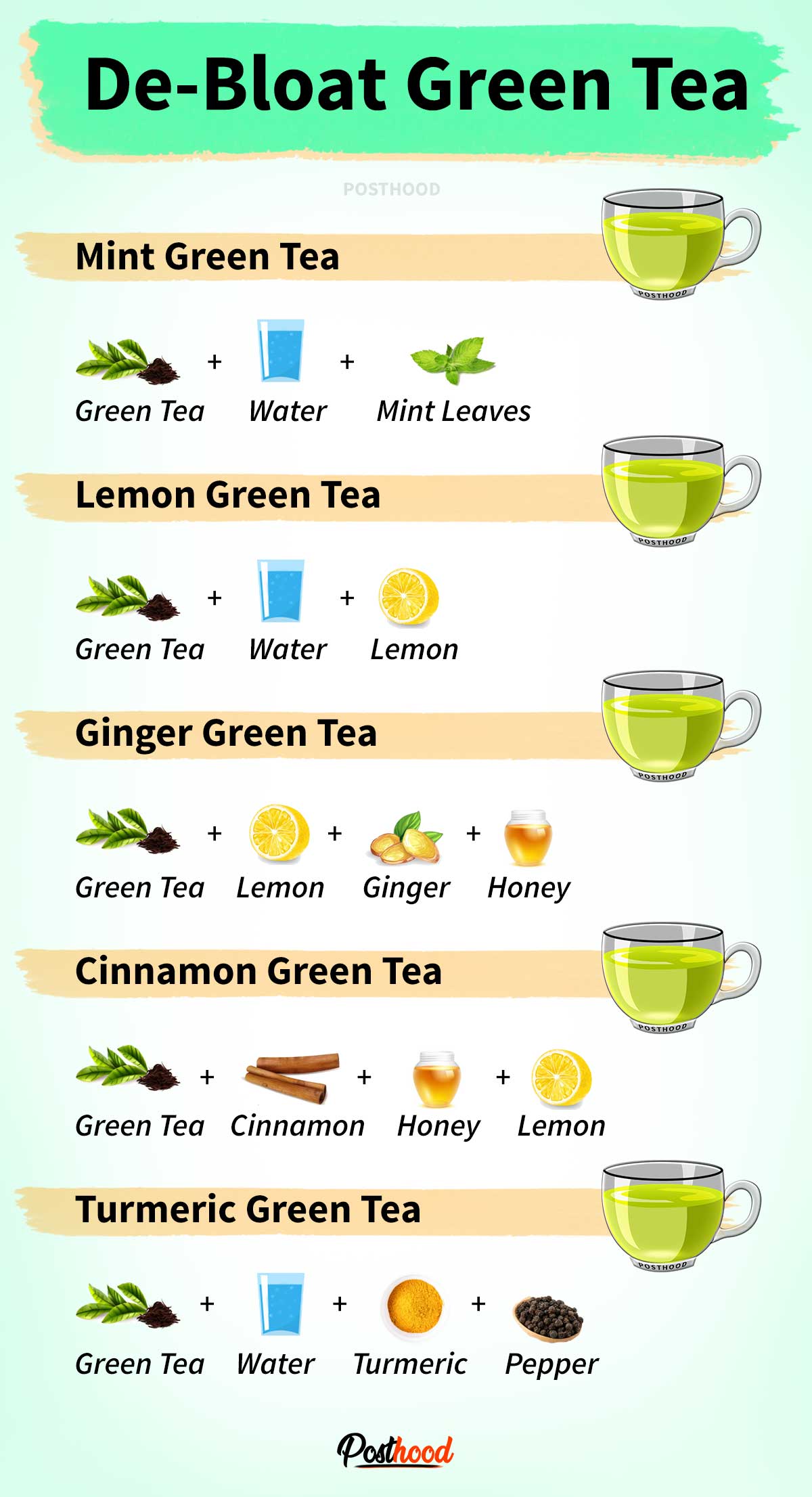 When it comes to weight loss by herbal tea, green tea always hits the list. Know how to take green tea for weight loss and bloating?
