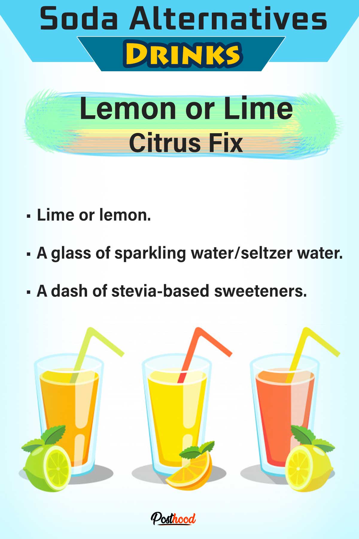 How to cut down soda drinks? Try this fresh lime soda alternatives drinks to replace soda. Healthiest homemade drinks for people on No-Soda Challenge.