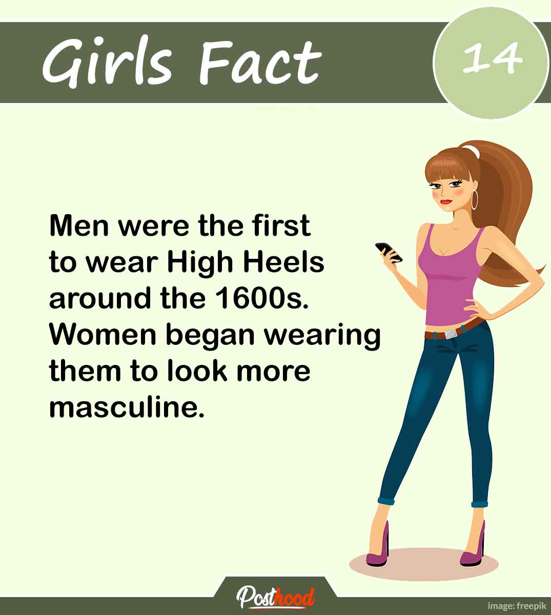 Will you wonder if we say that high heels were the fashion for men. Yes! Girls are so good at copying. Know the other interesting facts about girls that will blow your mind.