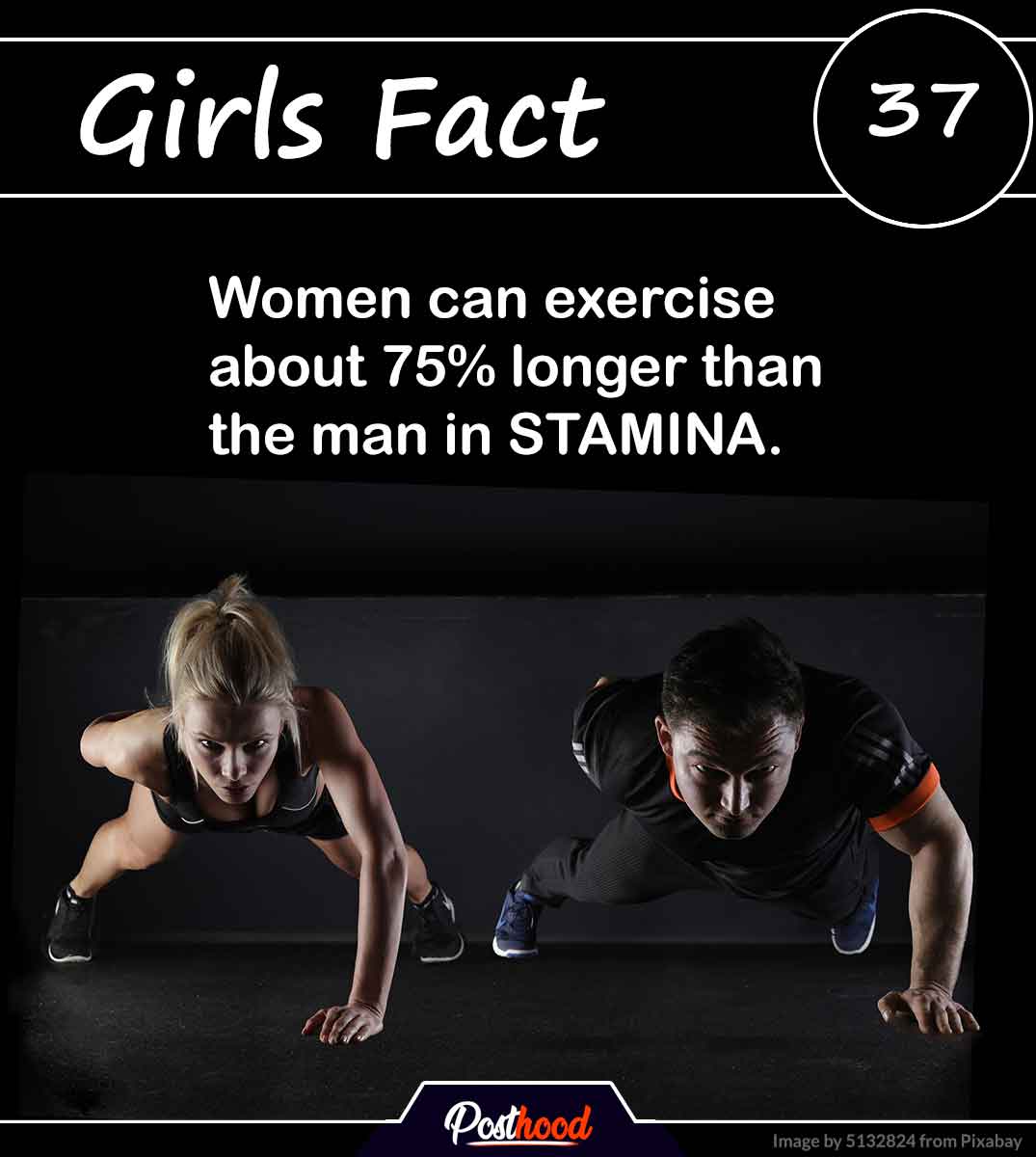 The tag of wonder Woman is absolutely true when it comes to workout-in-stamina. Know more amazing facts about women's body and humor that will amaze you.