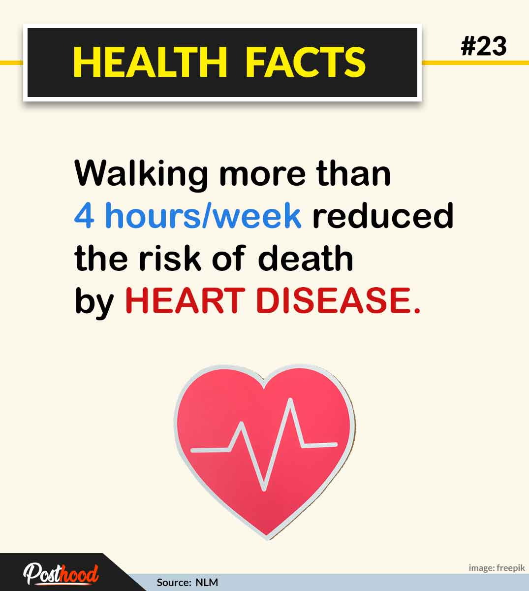 Have you ever tried these amazing health facts about doing exercise? Know more interesting health facts to boost your immunity and well-being. Walking facts.