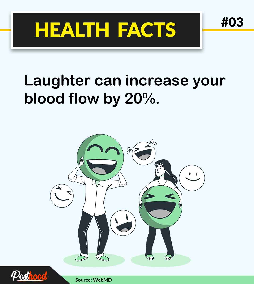 Have you ever wonder what laughter can do to our body? Give an amazing read to these interesting health facts about the human body to take care of yourself.