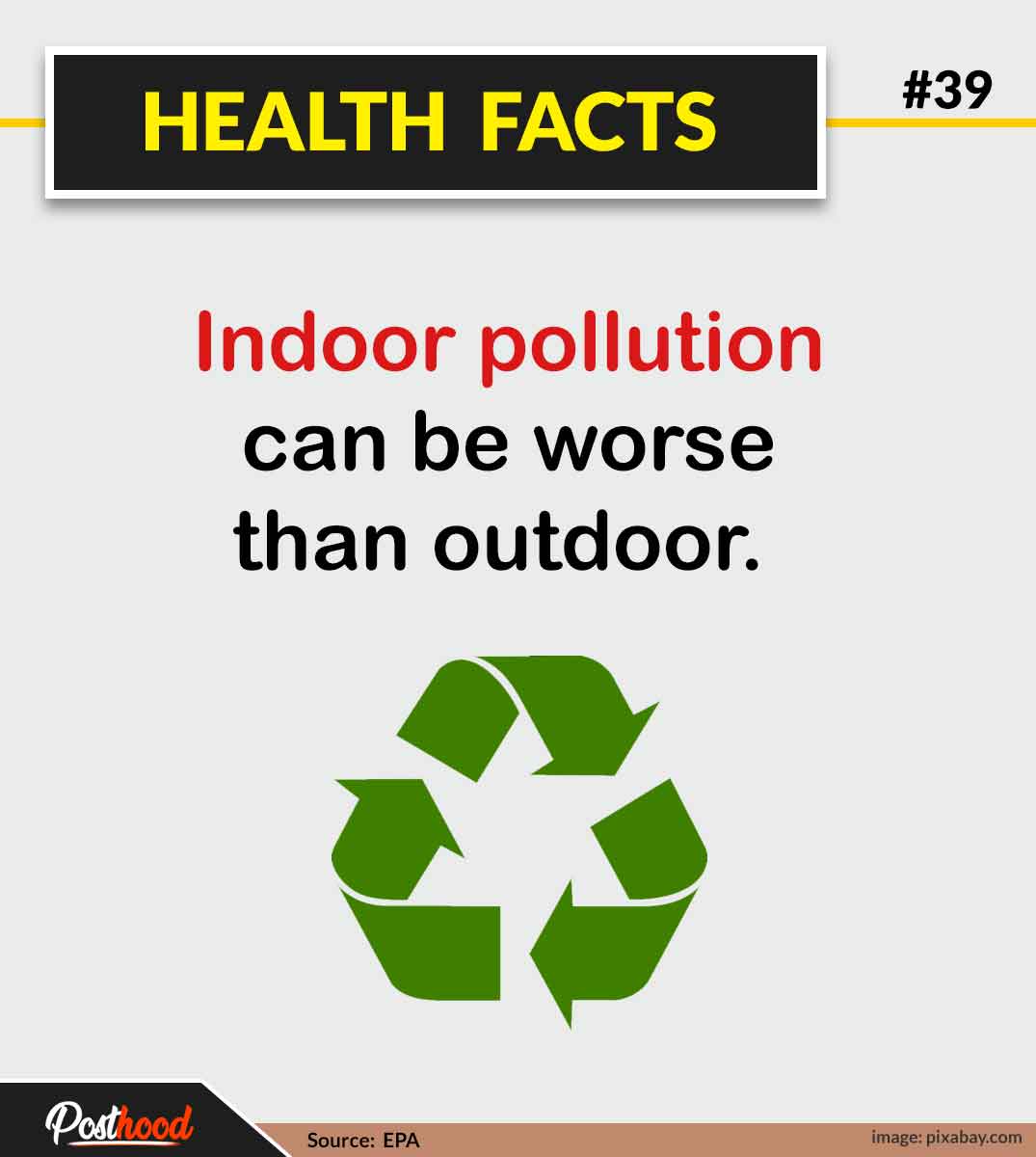 Most shocking health facts about indoor pollution that will blow your mind completely. General health facts that you should know to keep you healthy everyday.