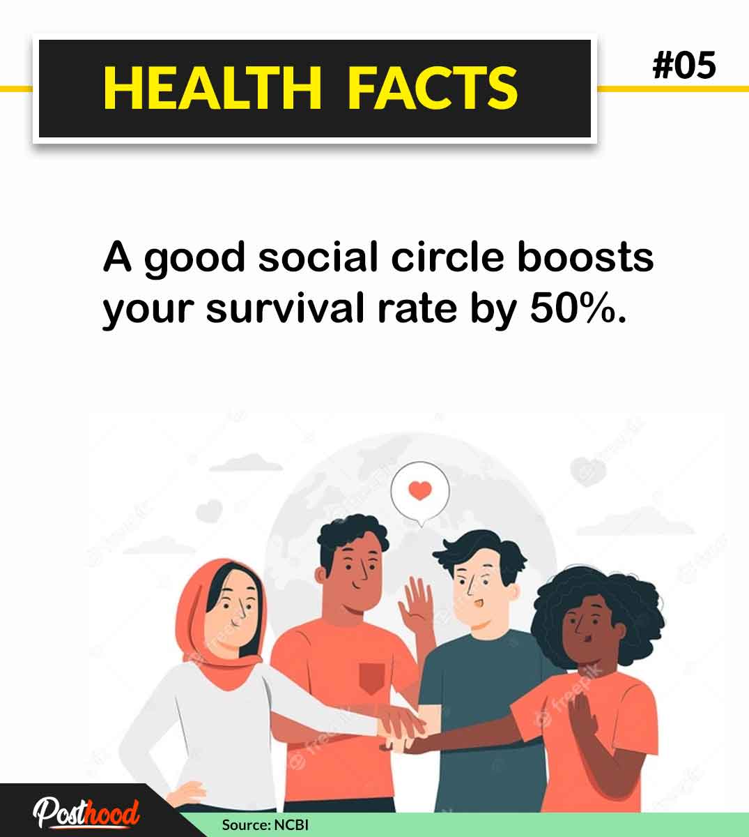 Improve your life with these helpful facts about health and fitness that will boost quality of your life. Interesting health facts about human psychology.