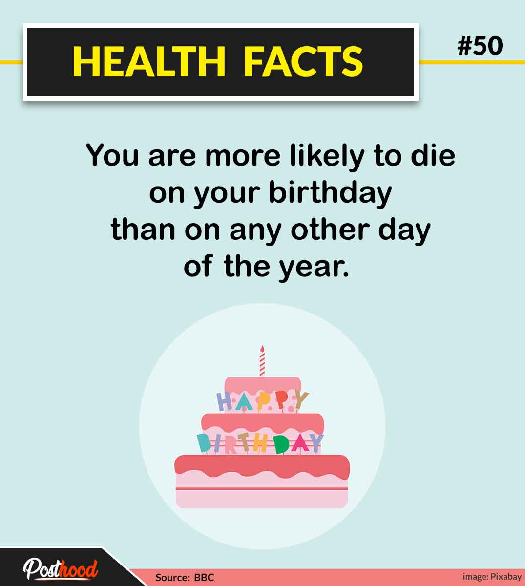 Seems funny but study prove it true. Know more interesting health facts that will leave you speechless.