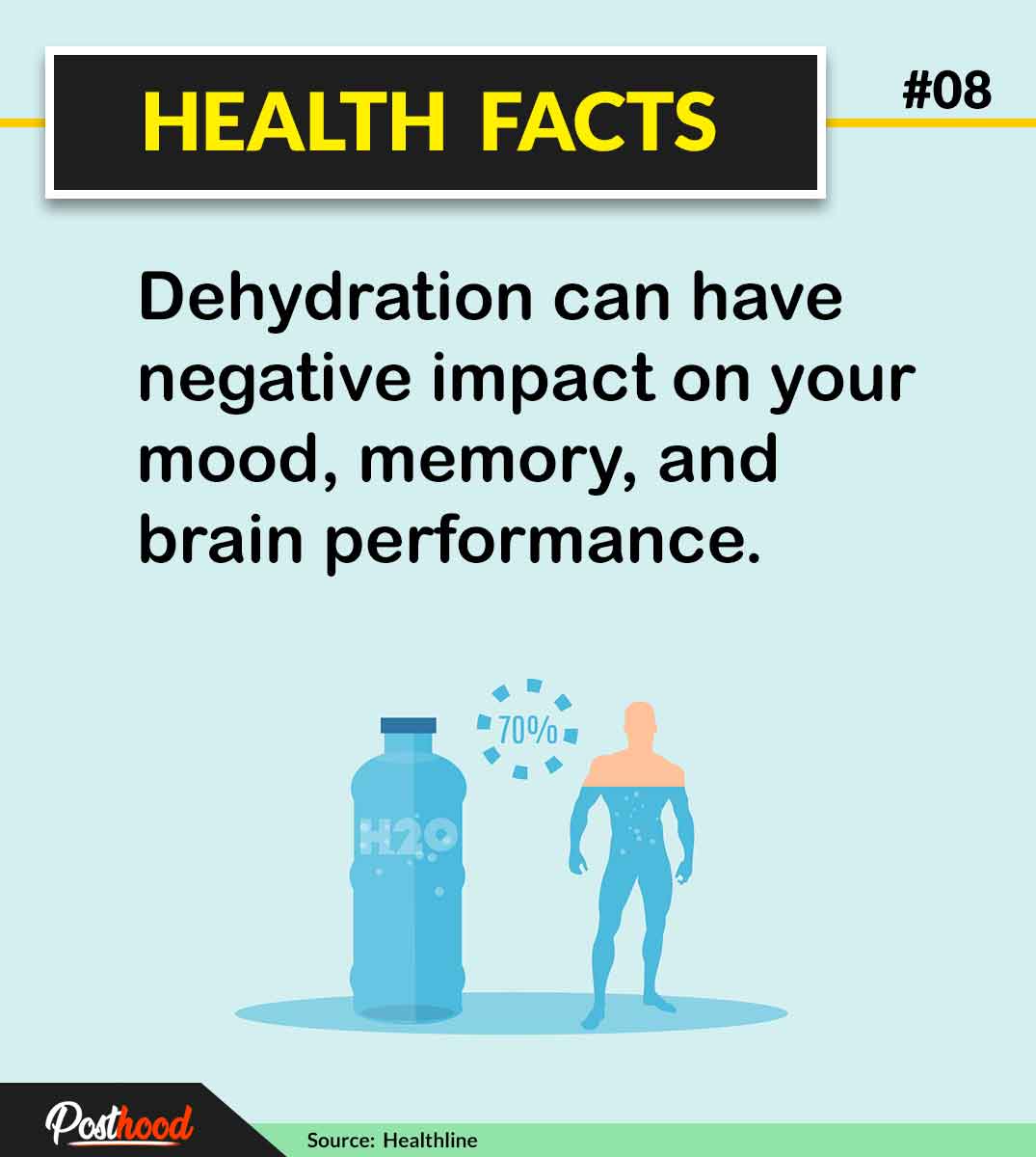 Do you know these unknown health facts about drinking water? Improve your health and wellbeing with these great water tips.