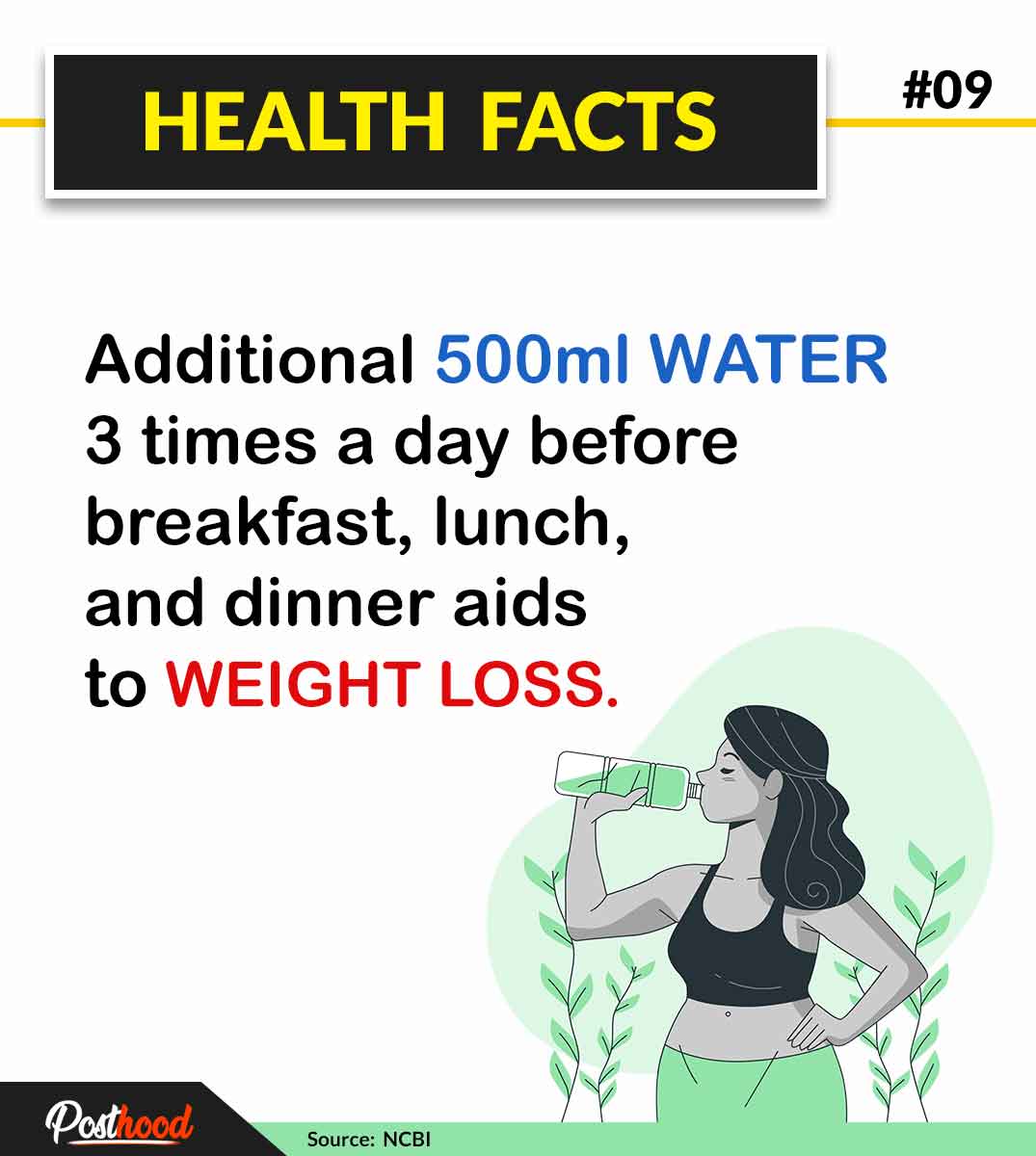 Trying to lose some weight? Read on these amazing science-based health facts about weight loss and water. Interesting health facts you must know if on weight loss.